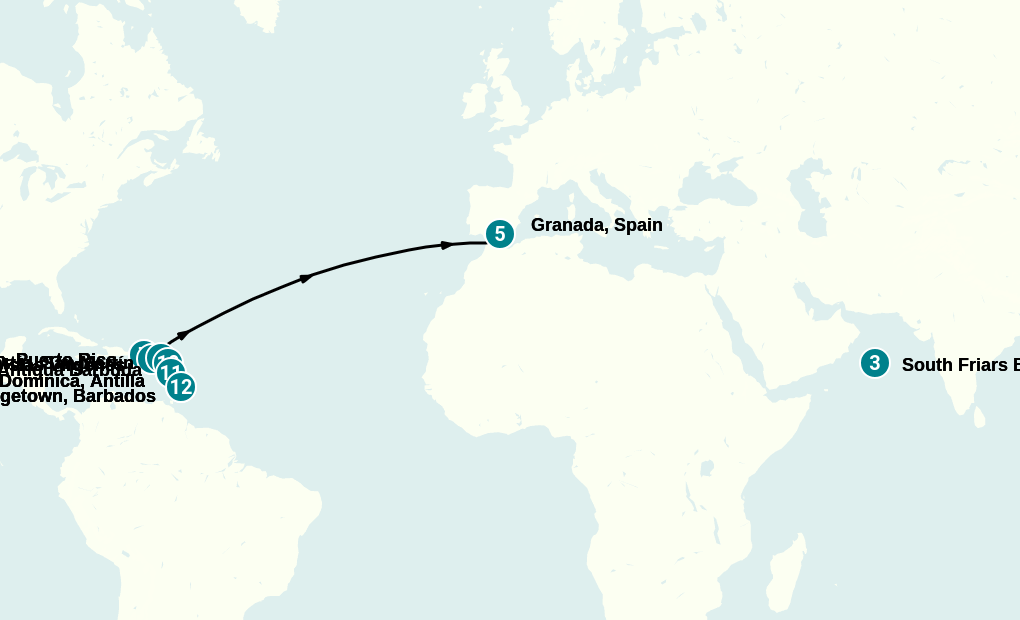 Itinerary