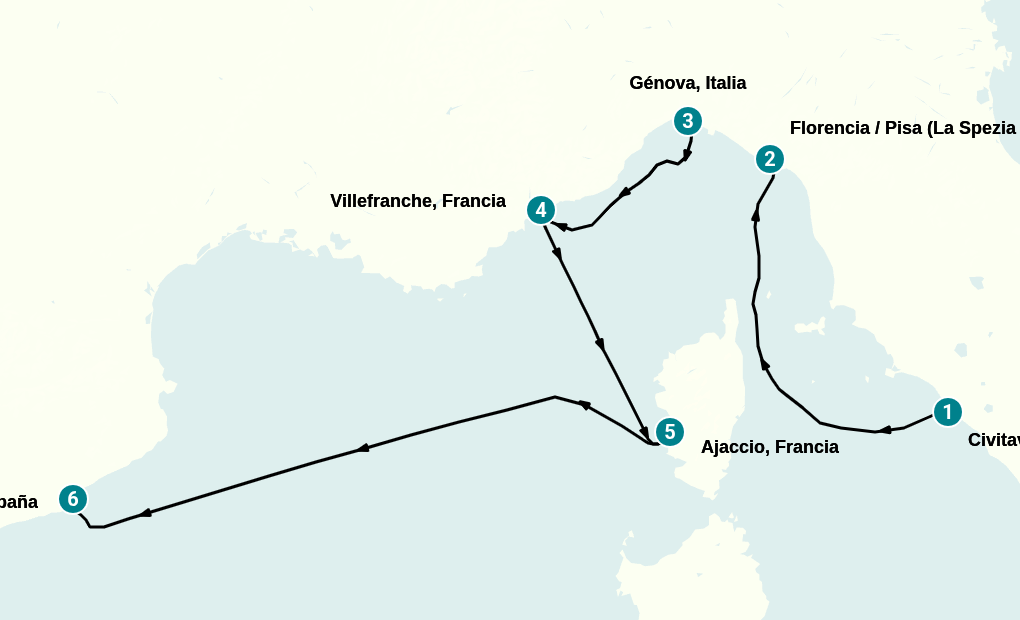 Itinerary