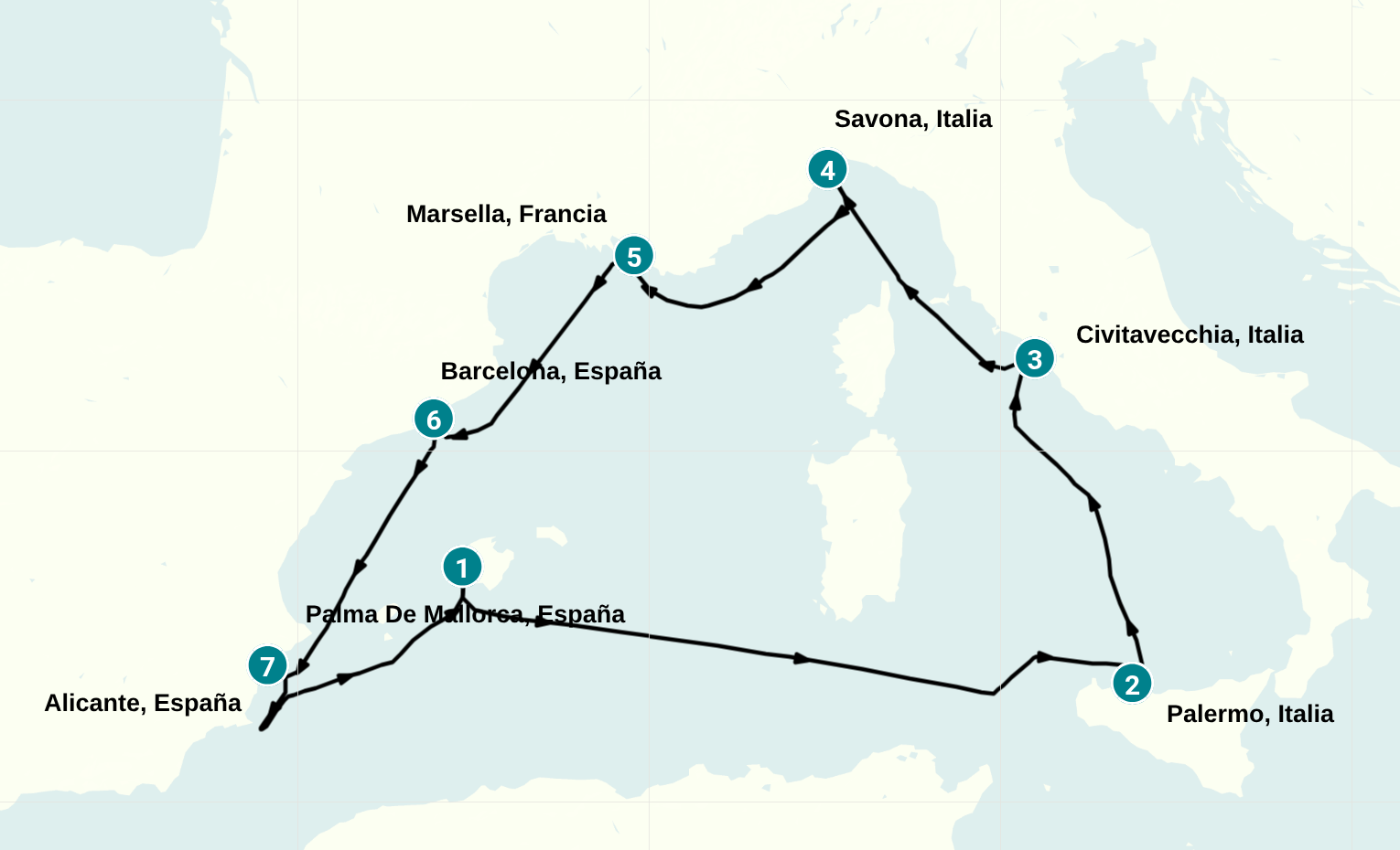 Itinerary