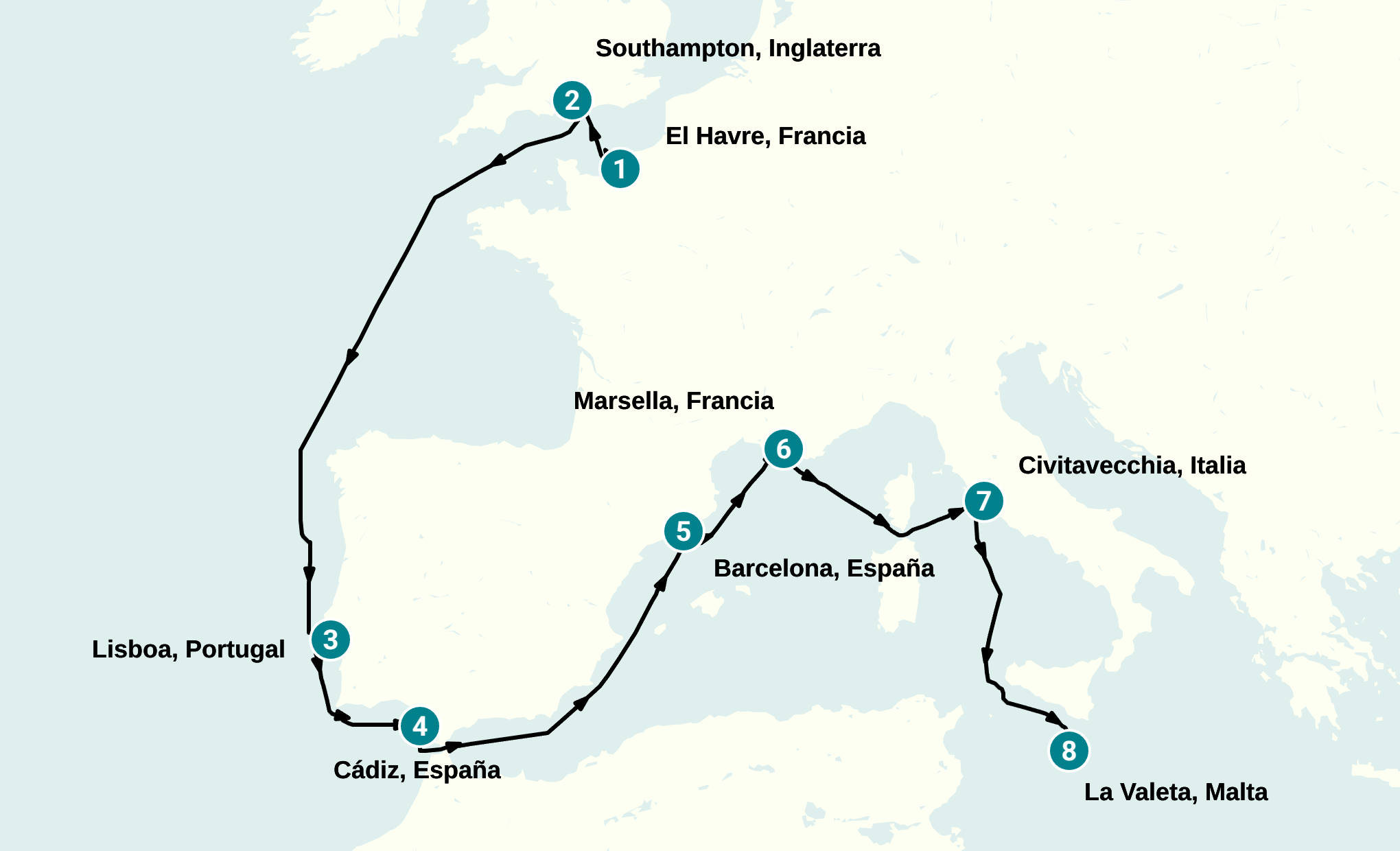 Itinerary