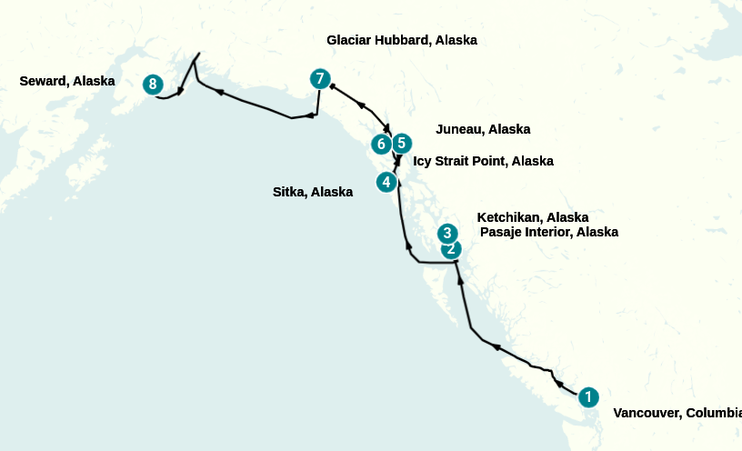 Itinerary