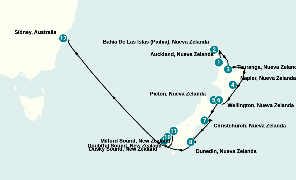 Itinerary
