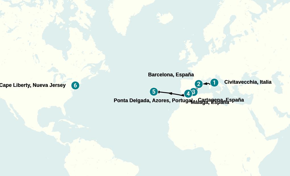 Itinerary