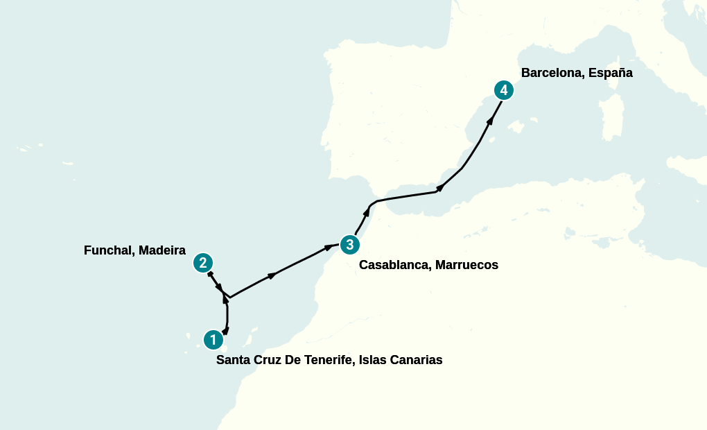 Itinerary