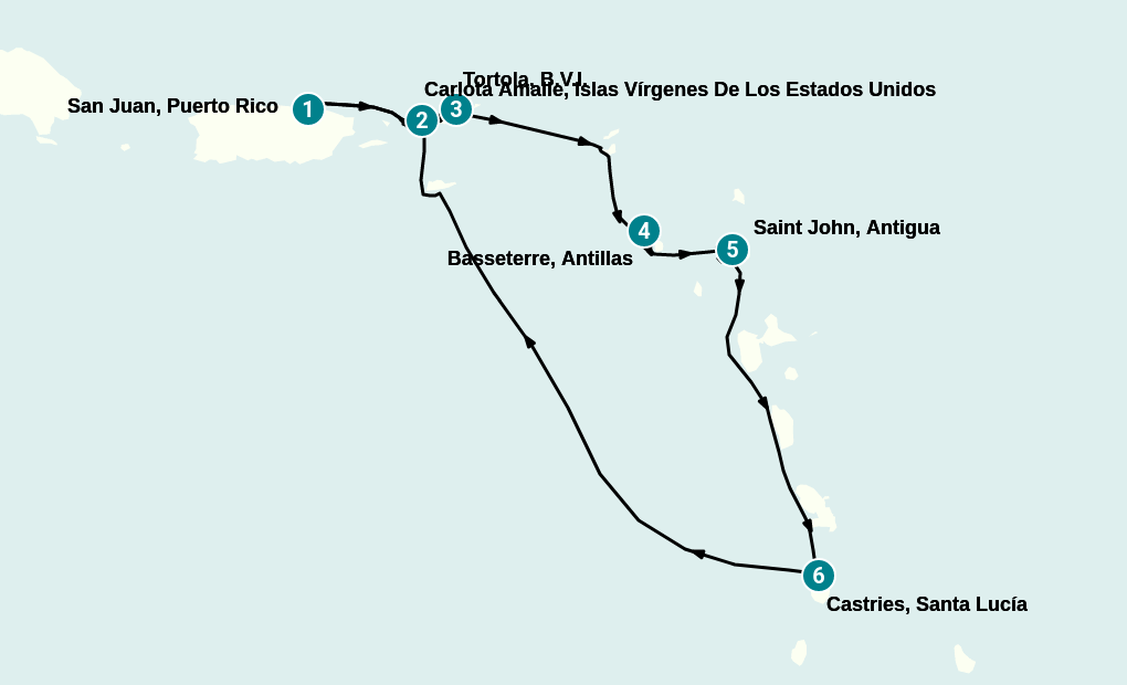 Itinerary