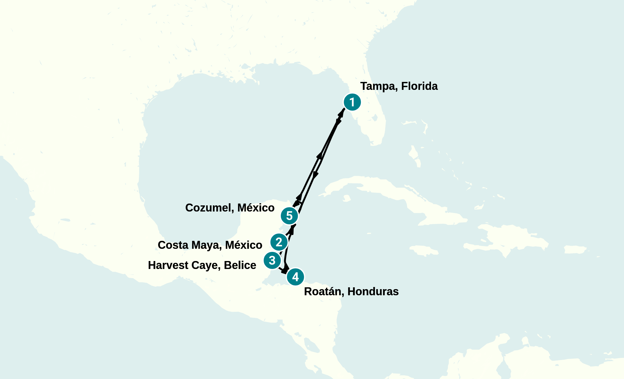 Itinerary