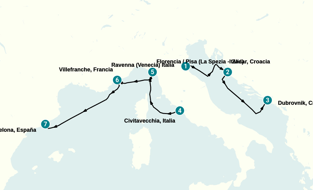 Itinerary