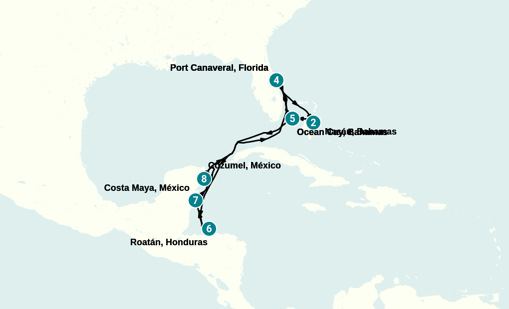 Itinerary