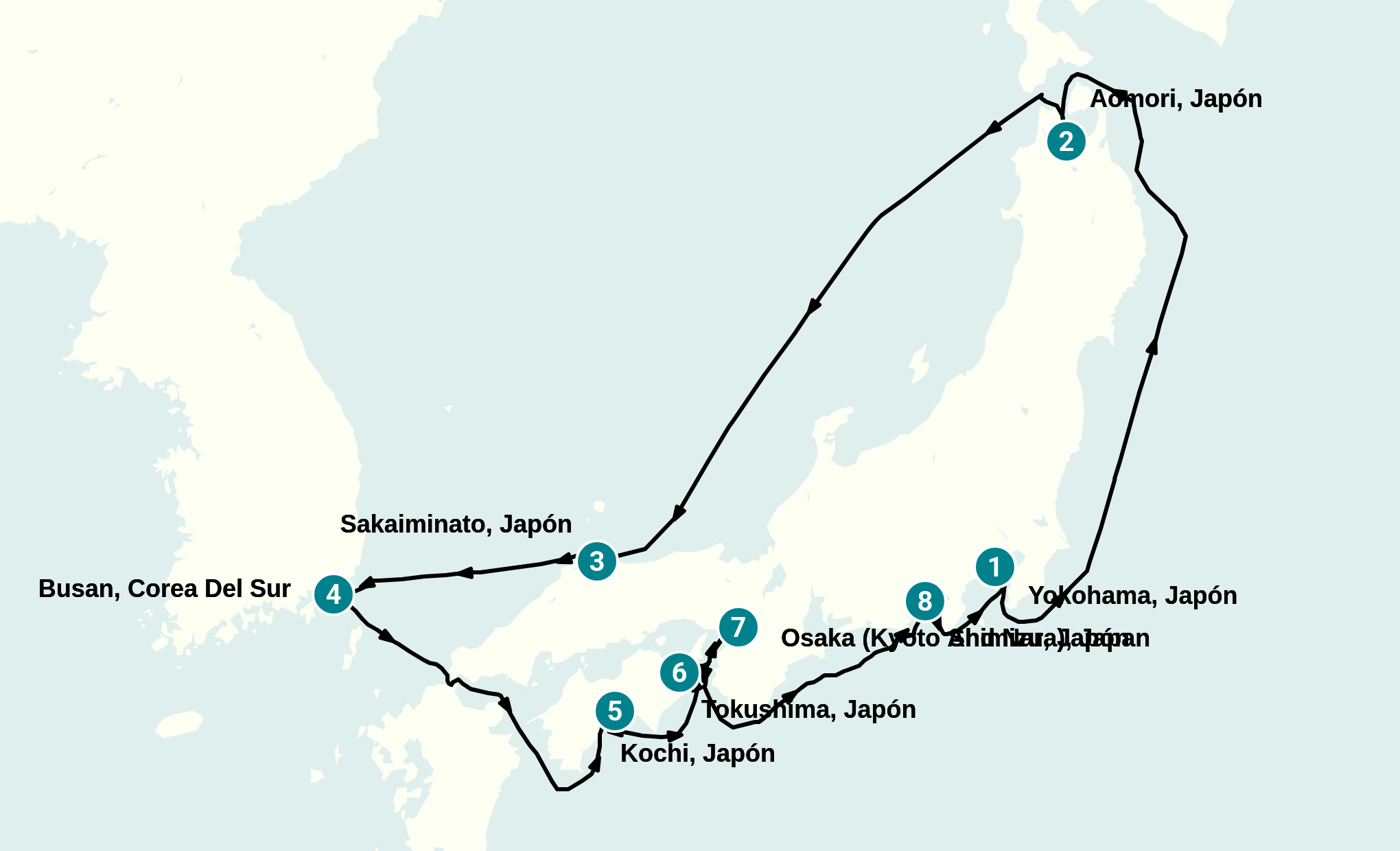 Itinerary