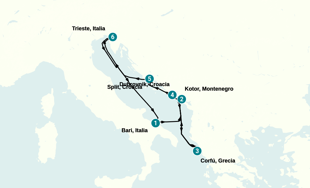 Itinerary