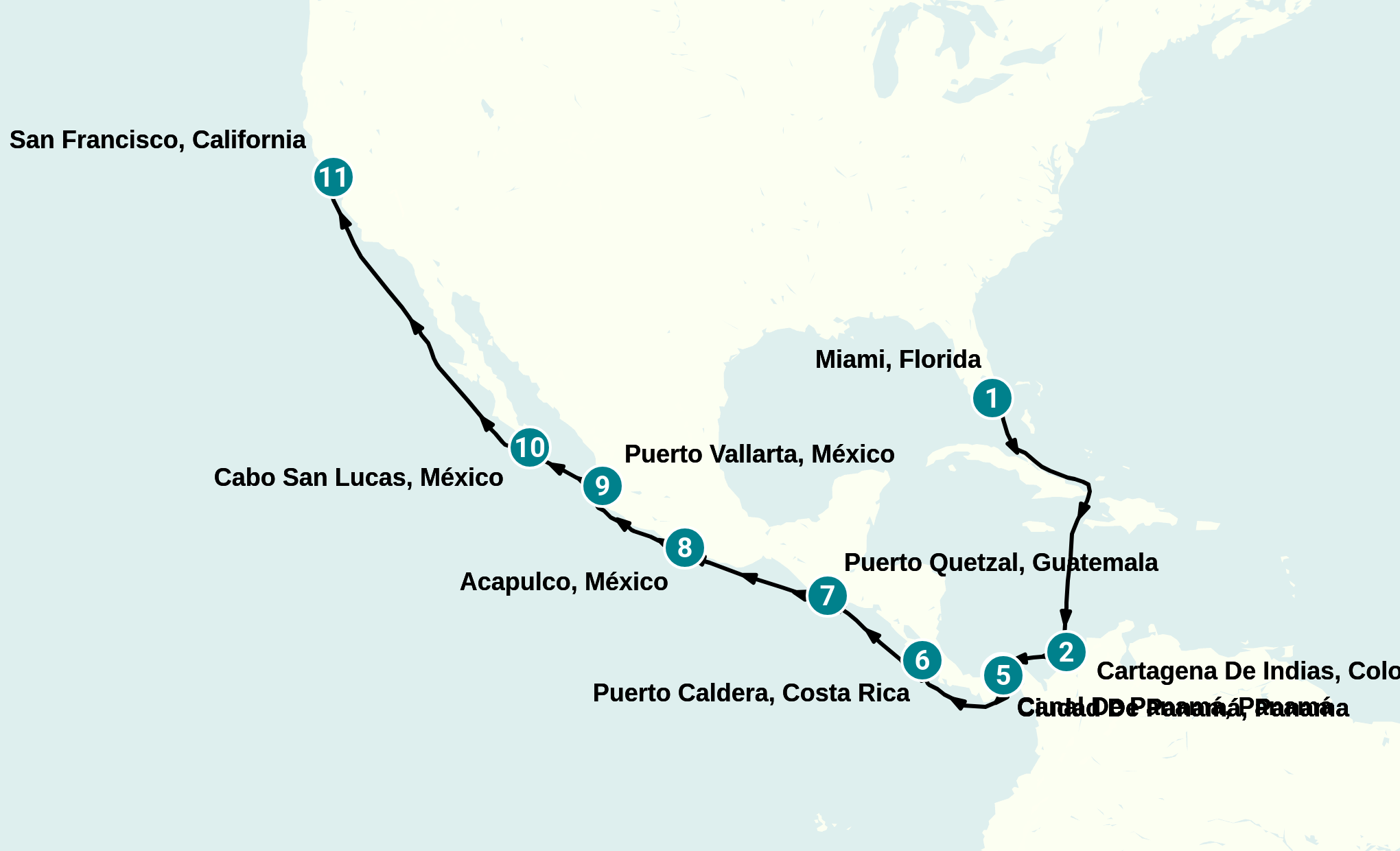Itinerary