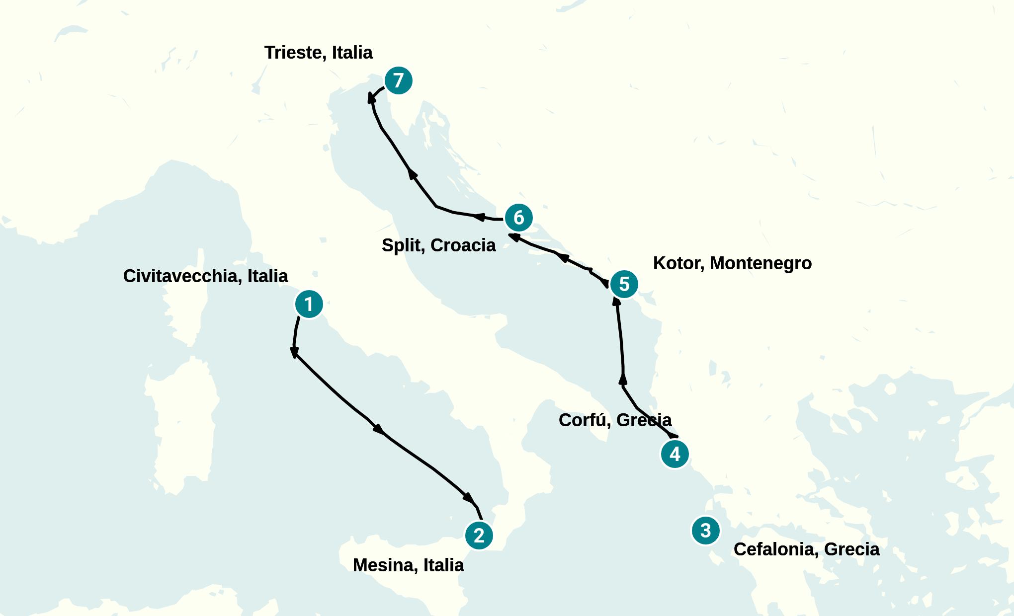 Itinerary