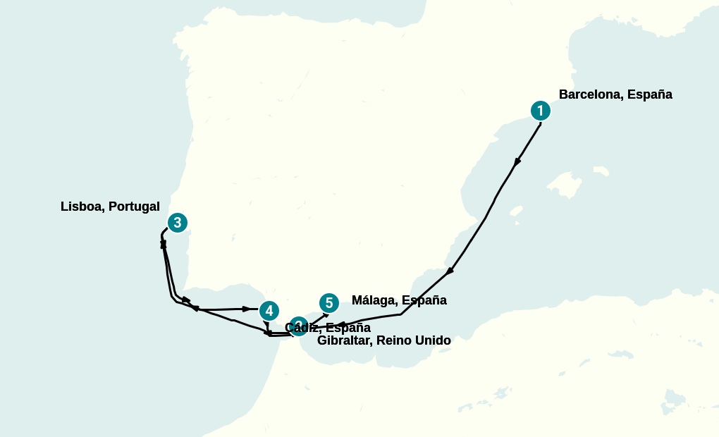 Itinerary