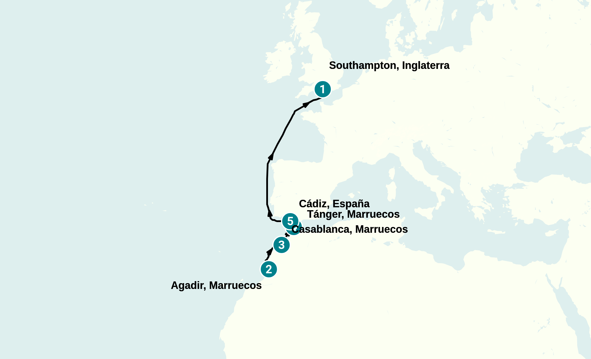 Itinerary