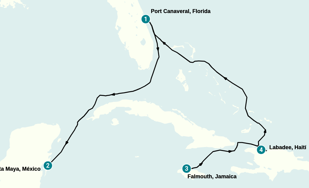 Itinerary