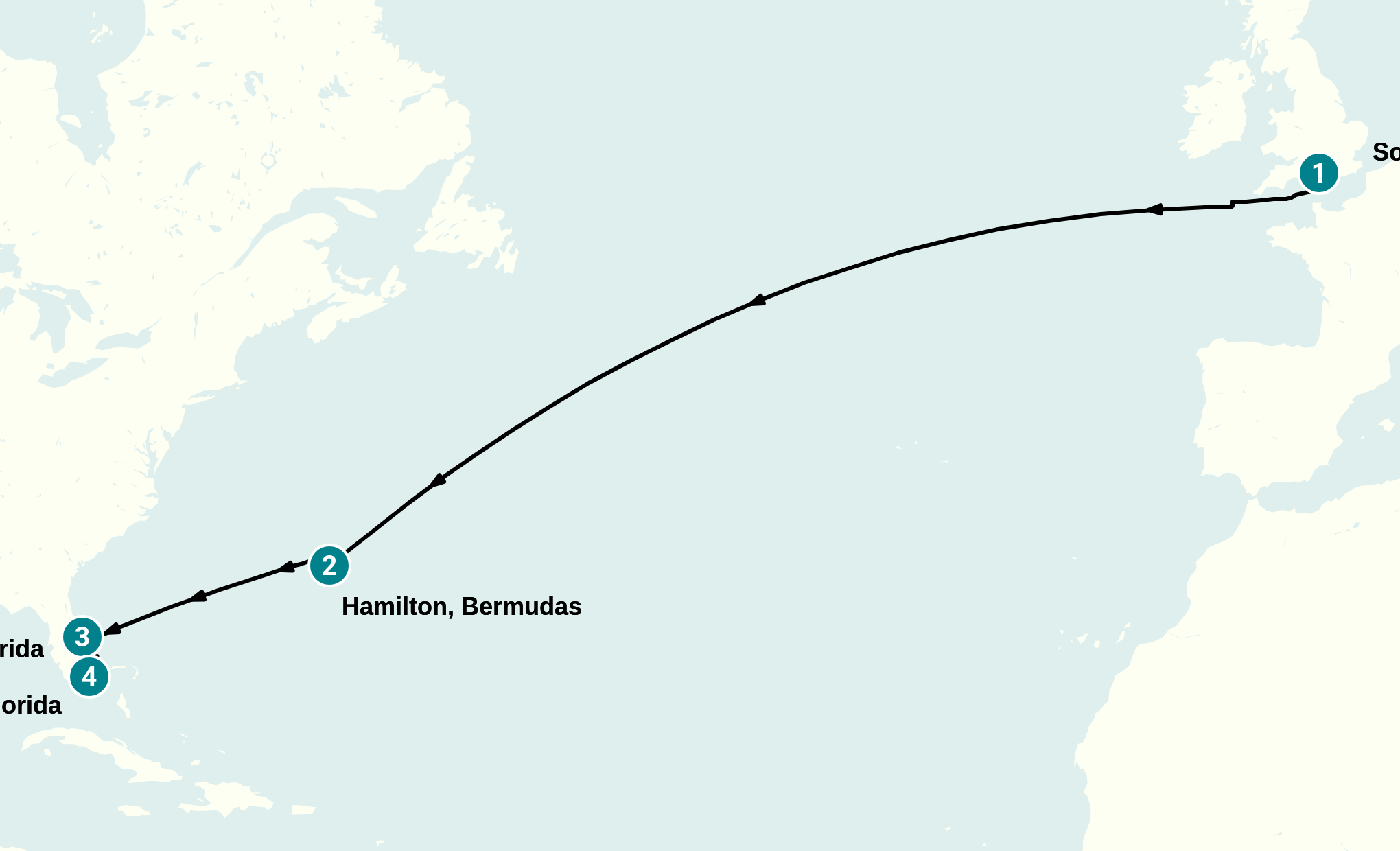 Itinerary