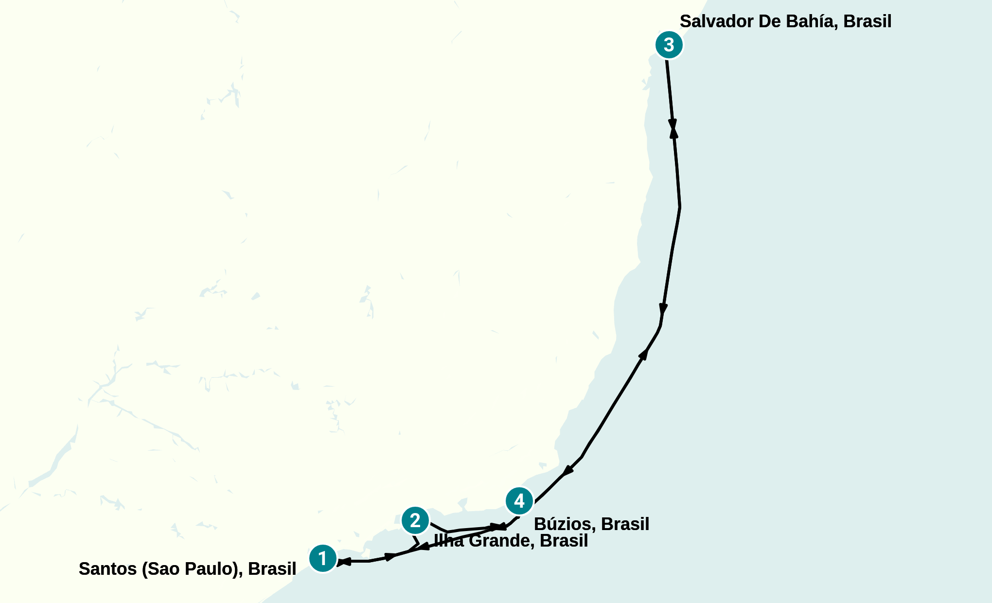 Itinerary