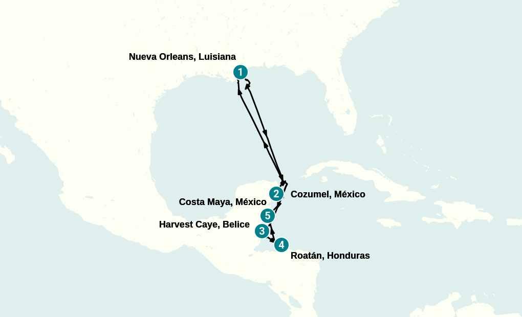 Itinerary