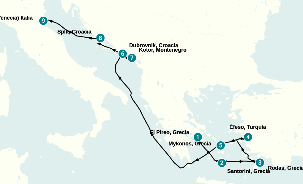 Itinerary