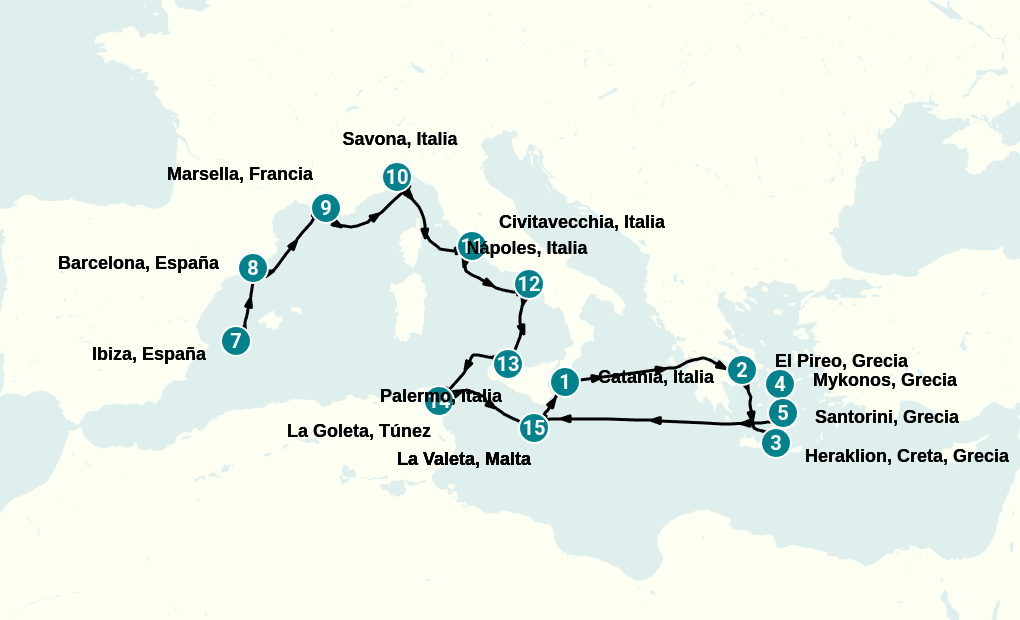 Itinerary