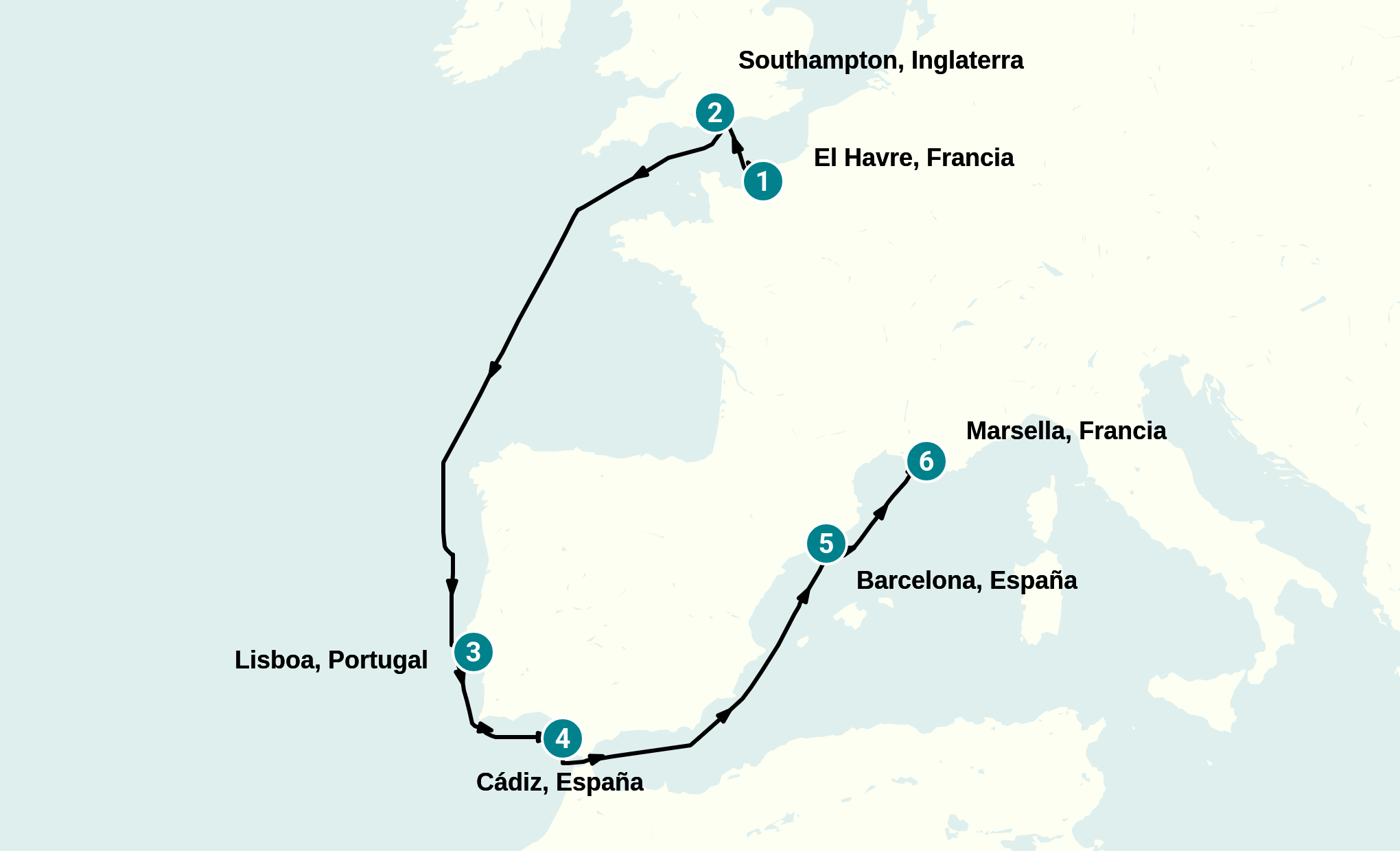 Itinerary