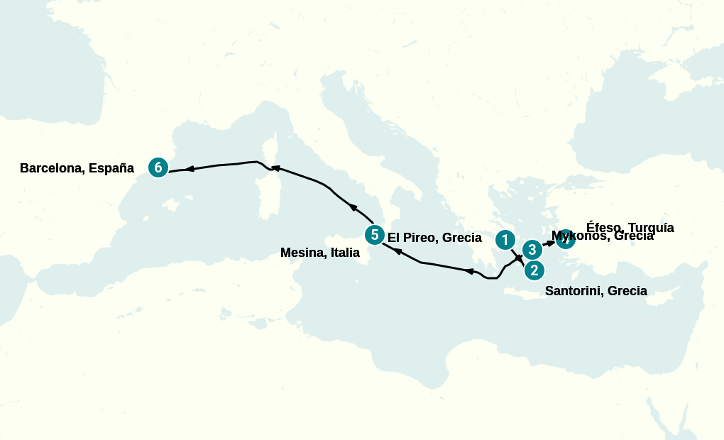 Itinerary