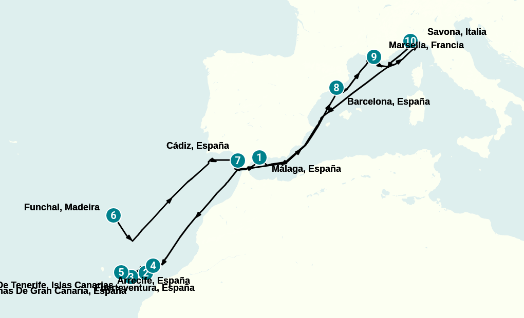Itinerary