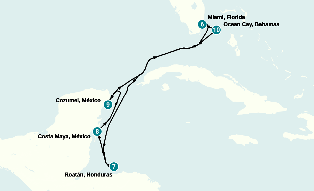Itinerary