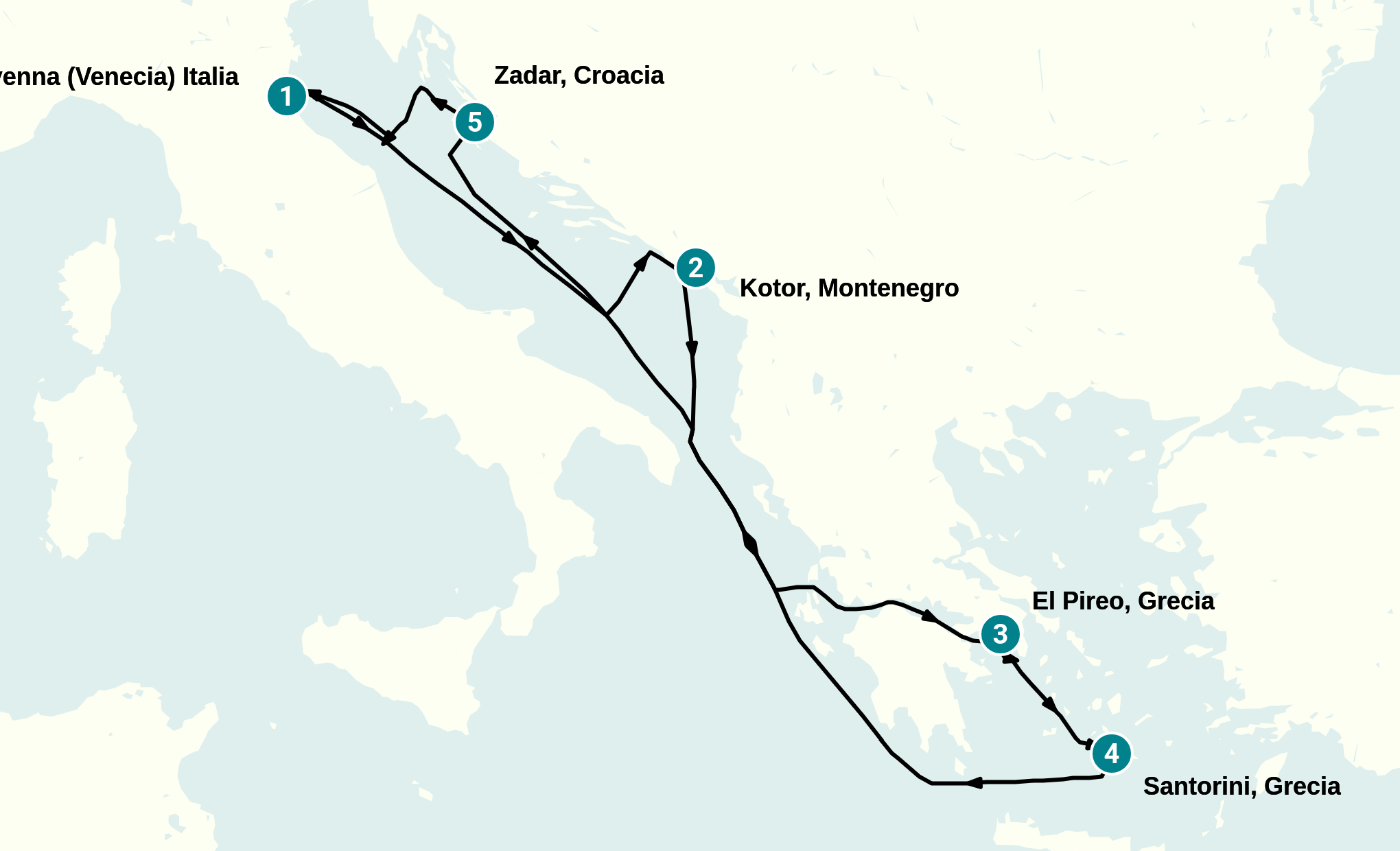 Itinerary