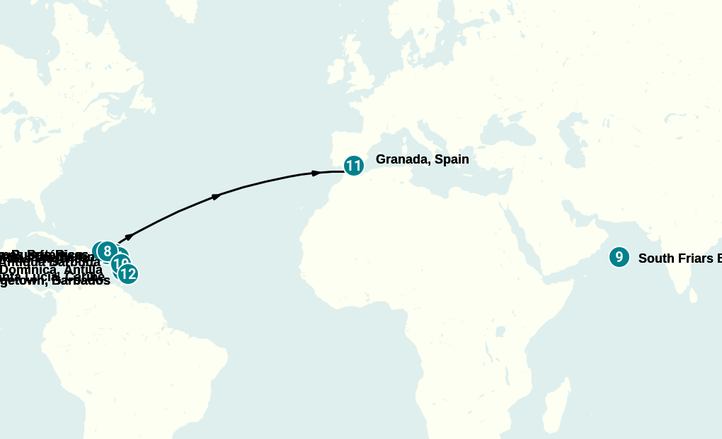 Itinerary