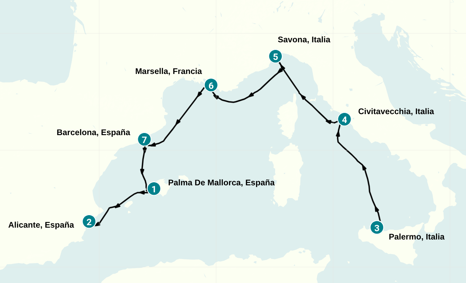 Itinerary