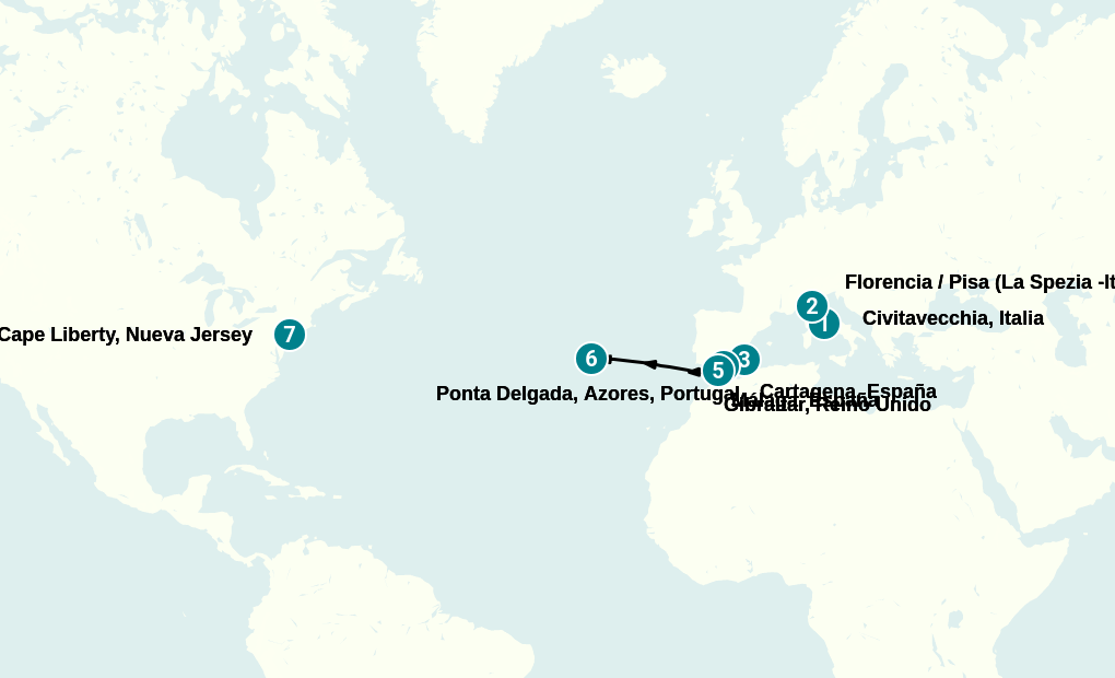 Itinerary