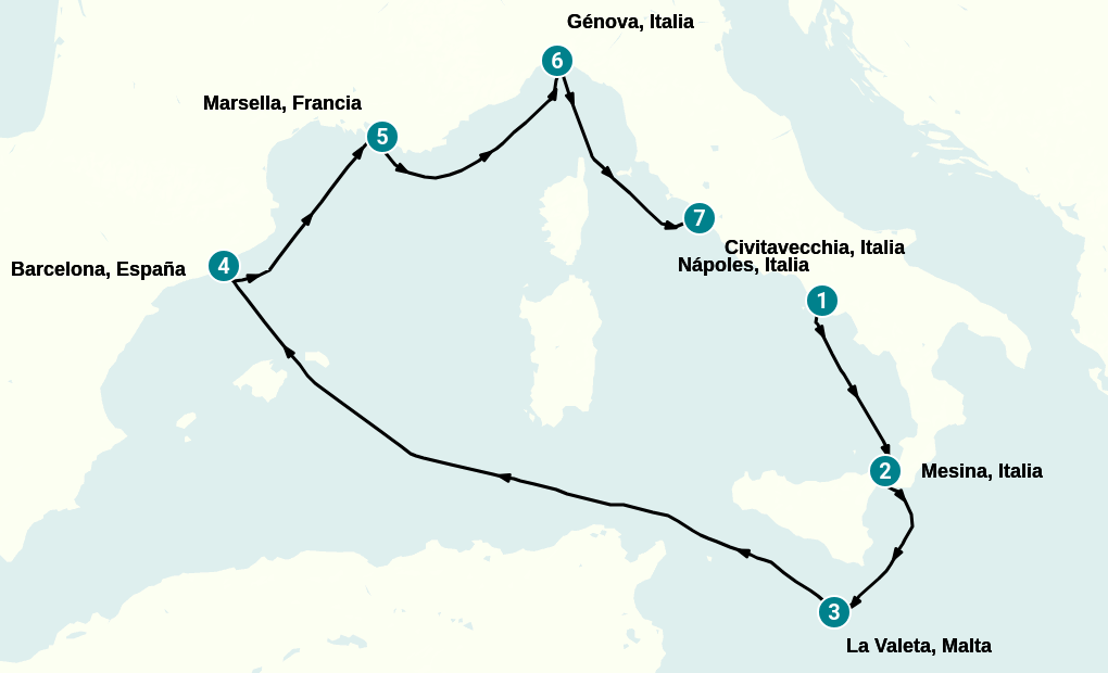 Itinerary