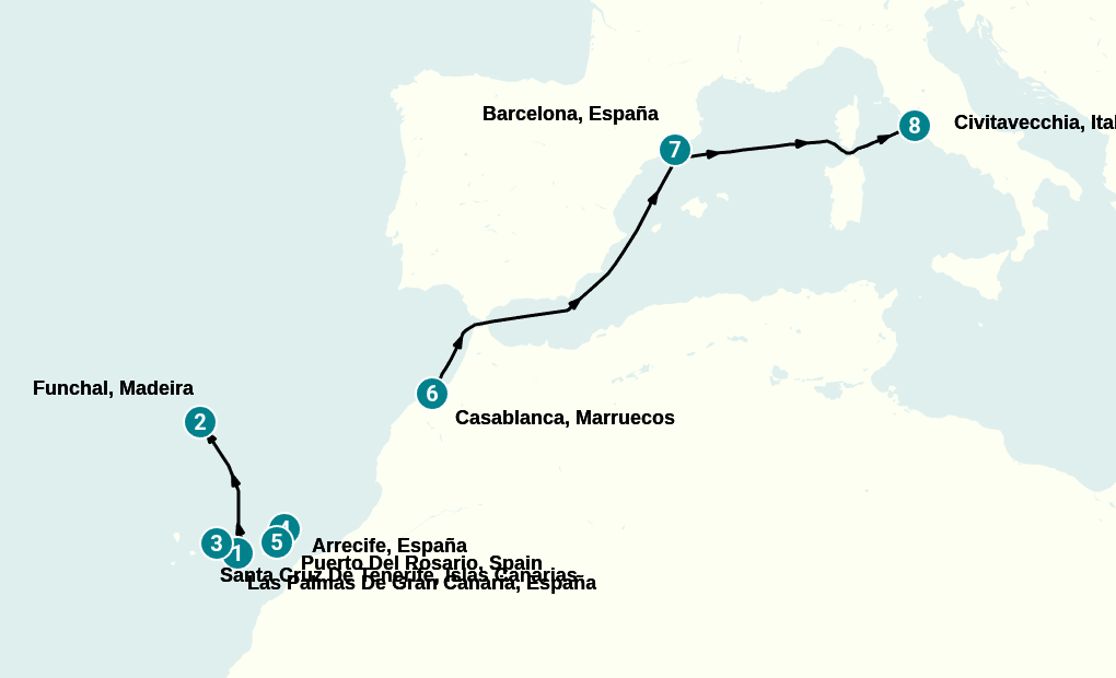 Itinerary