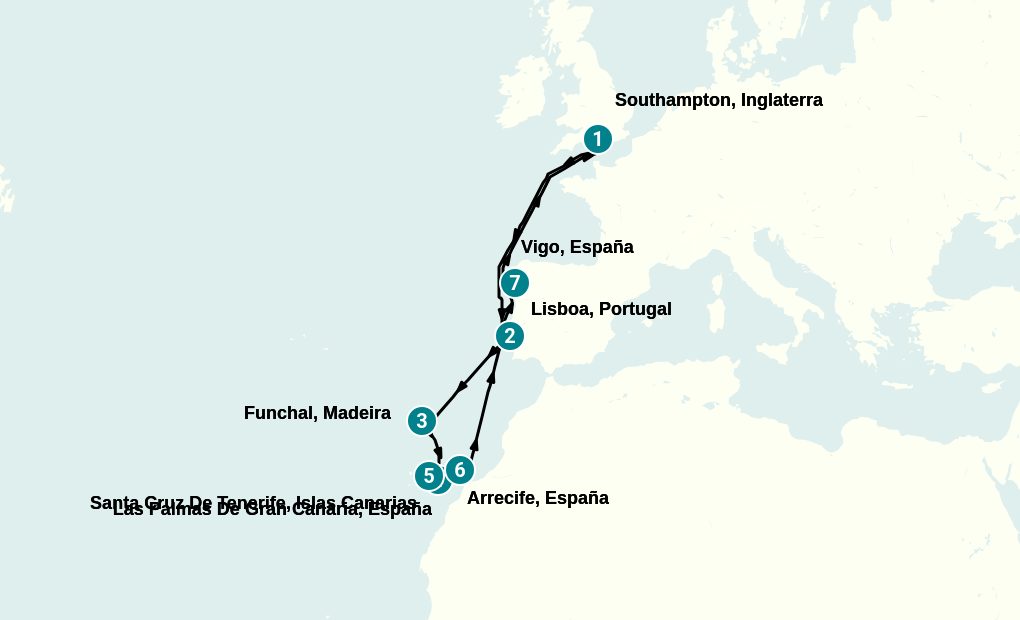Itinerary