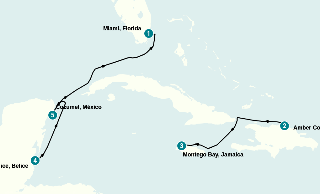 Itinerary