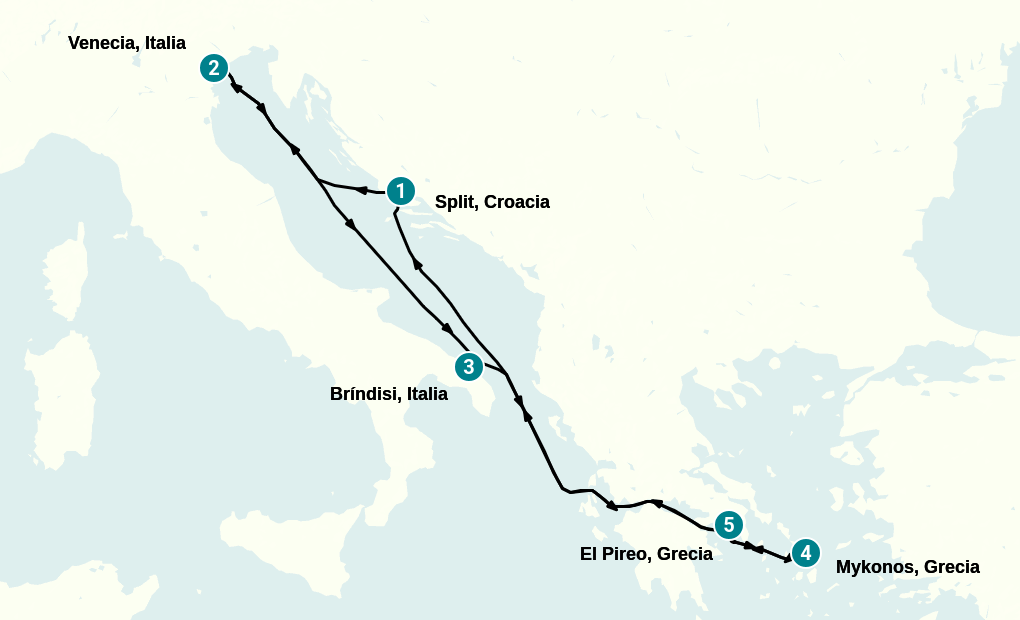 Itinerary