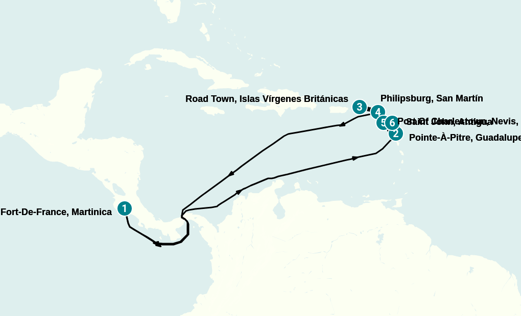 Itinerary