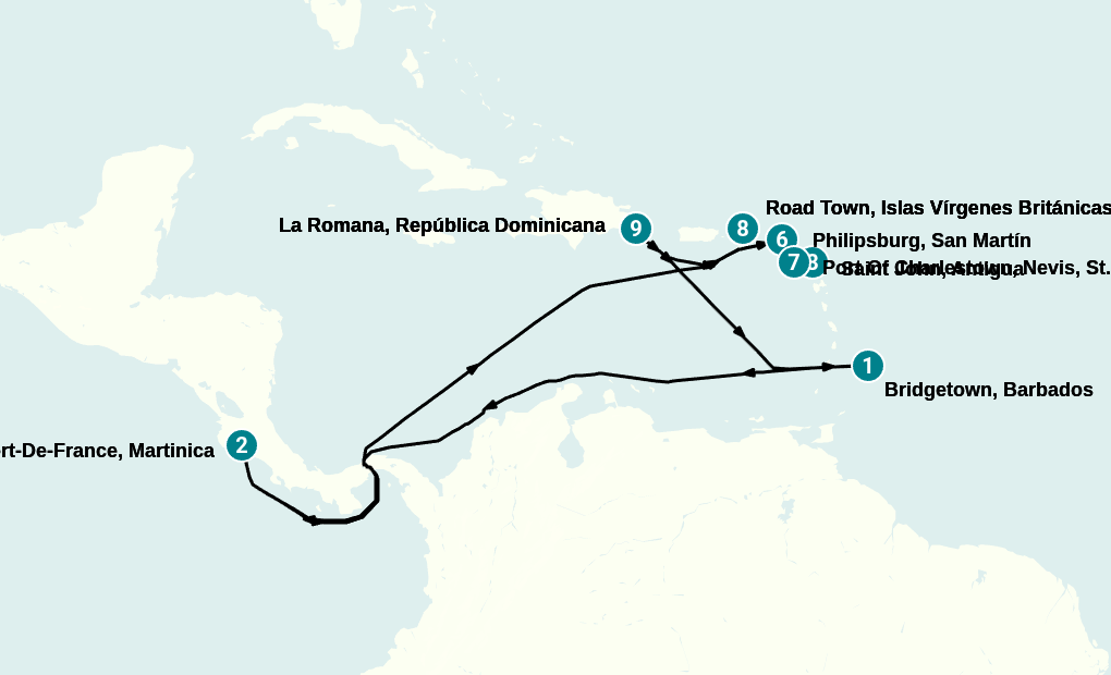 Itinerary