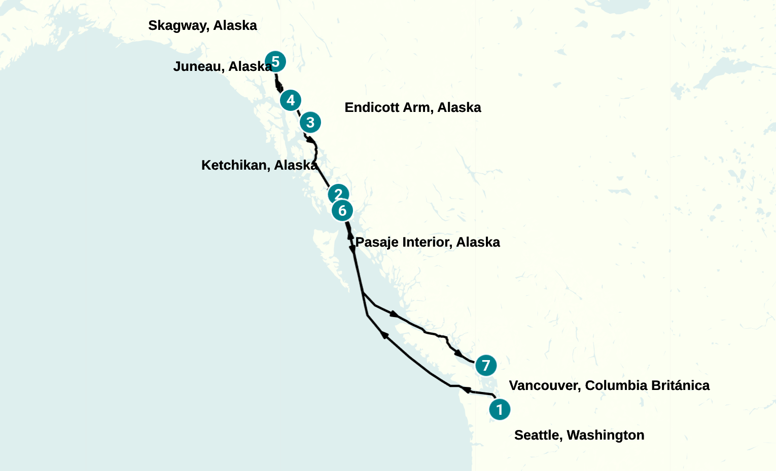 Itinerary