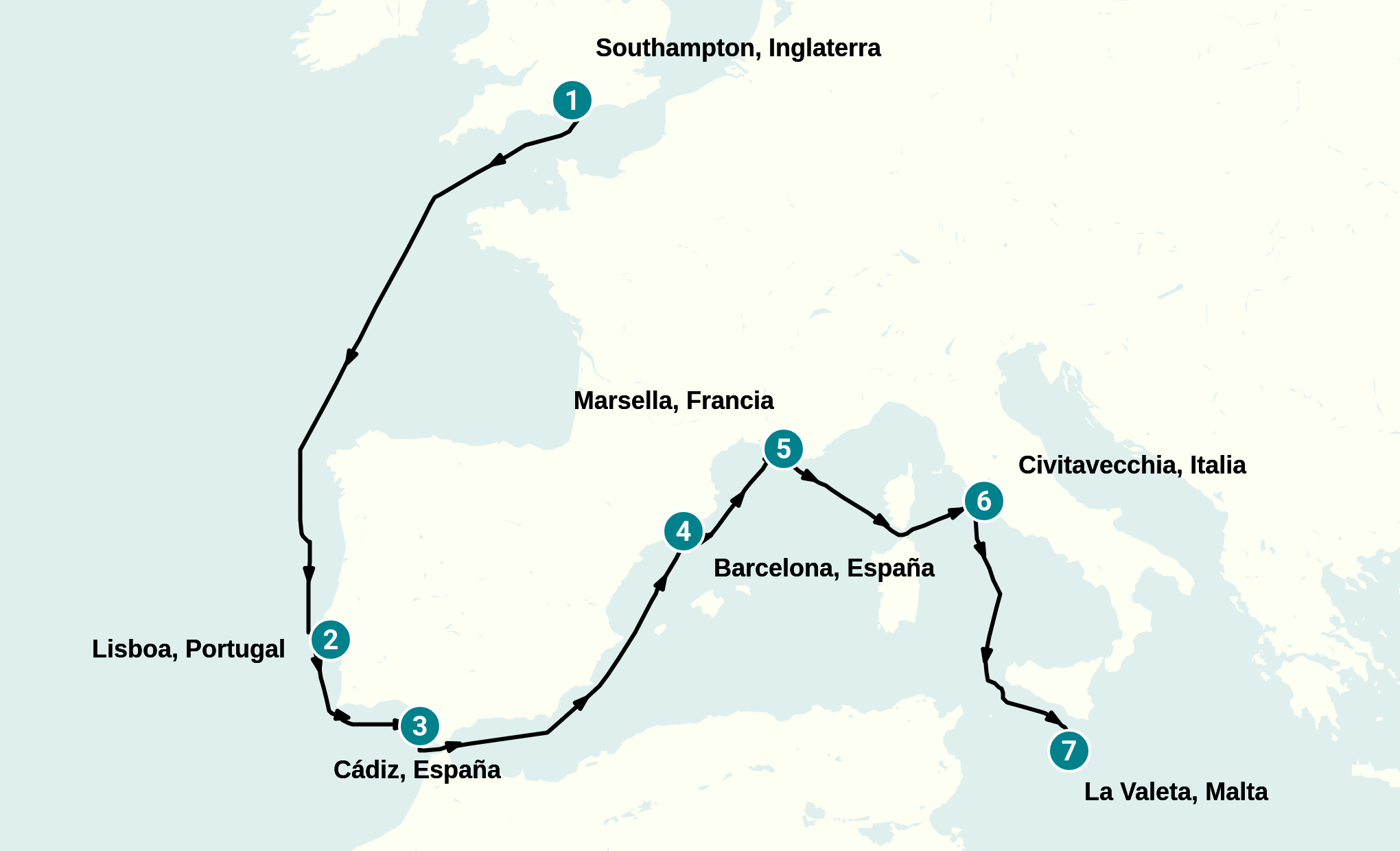 Itinerary