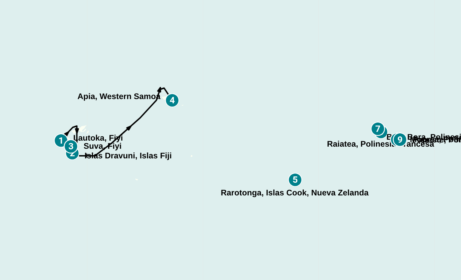 Itinerary