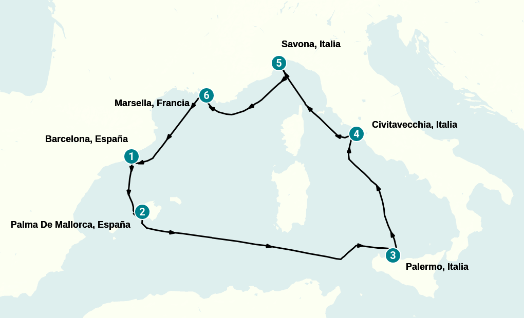 Itinerary
