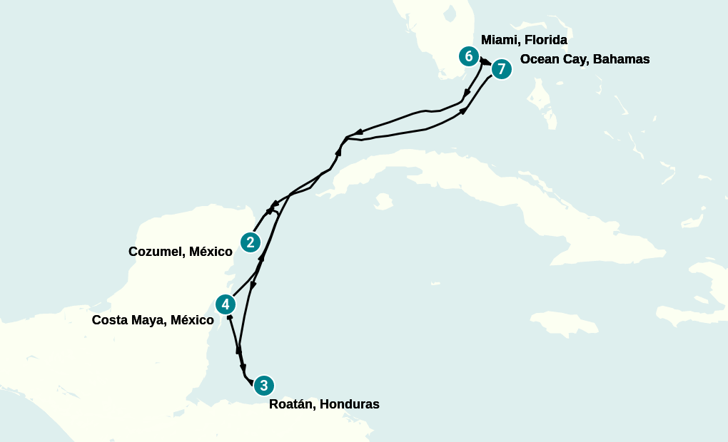 Itinerary