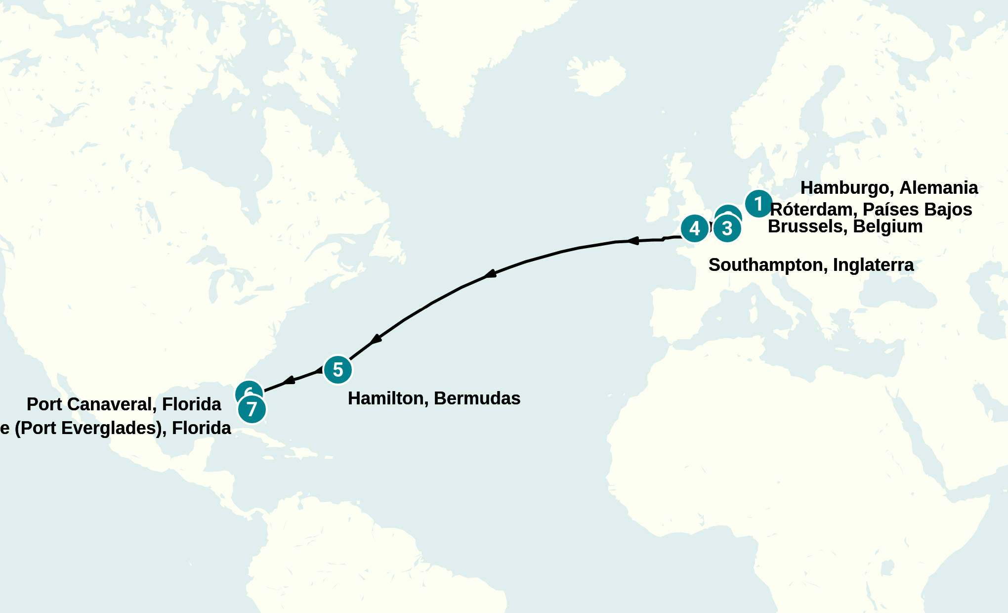 Itinerary