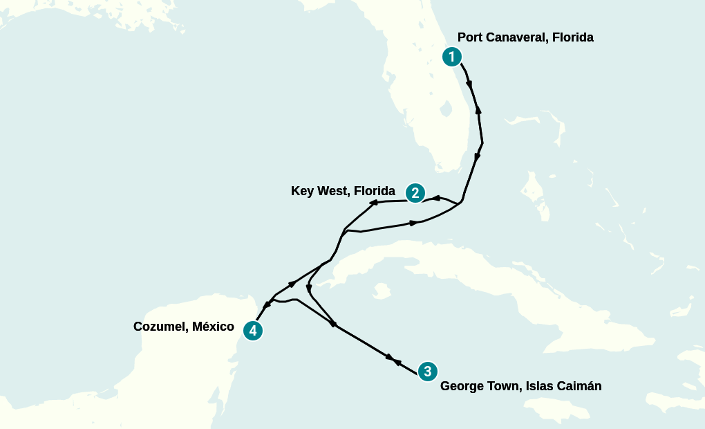 Itinerary