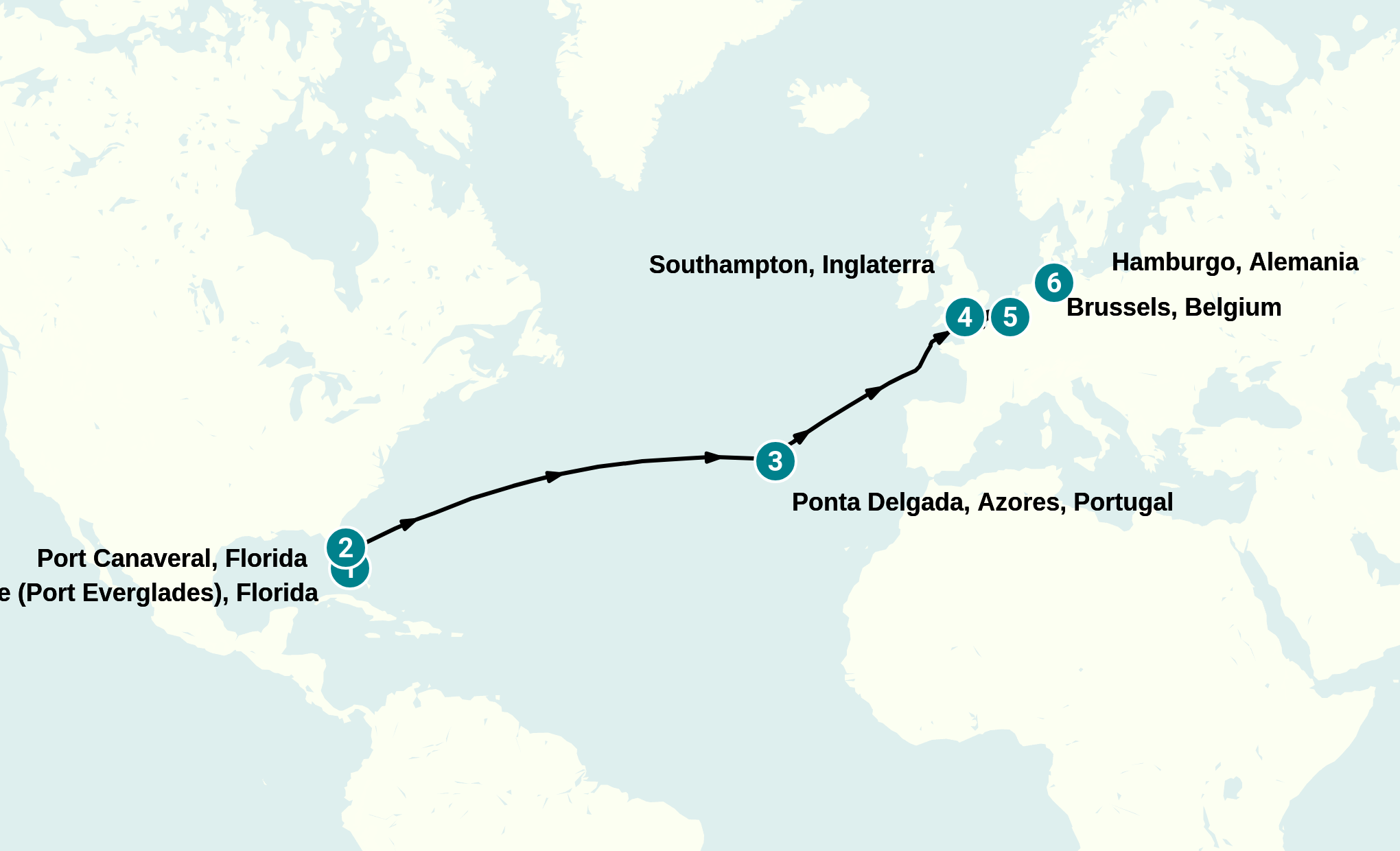 Itinerary