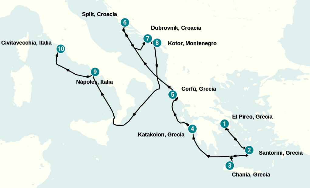 Itinerary