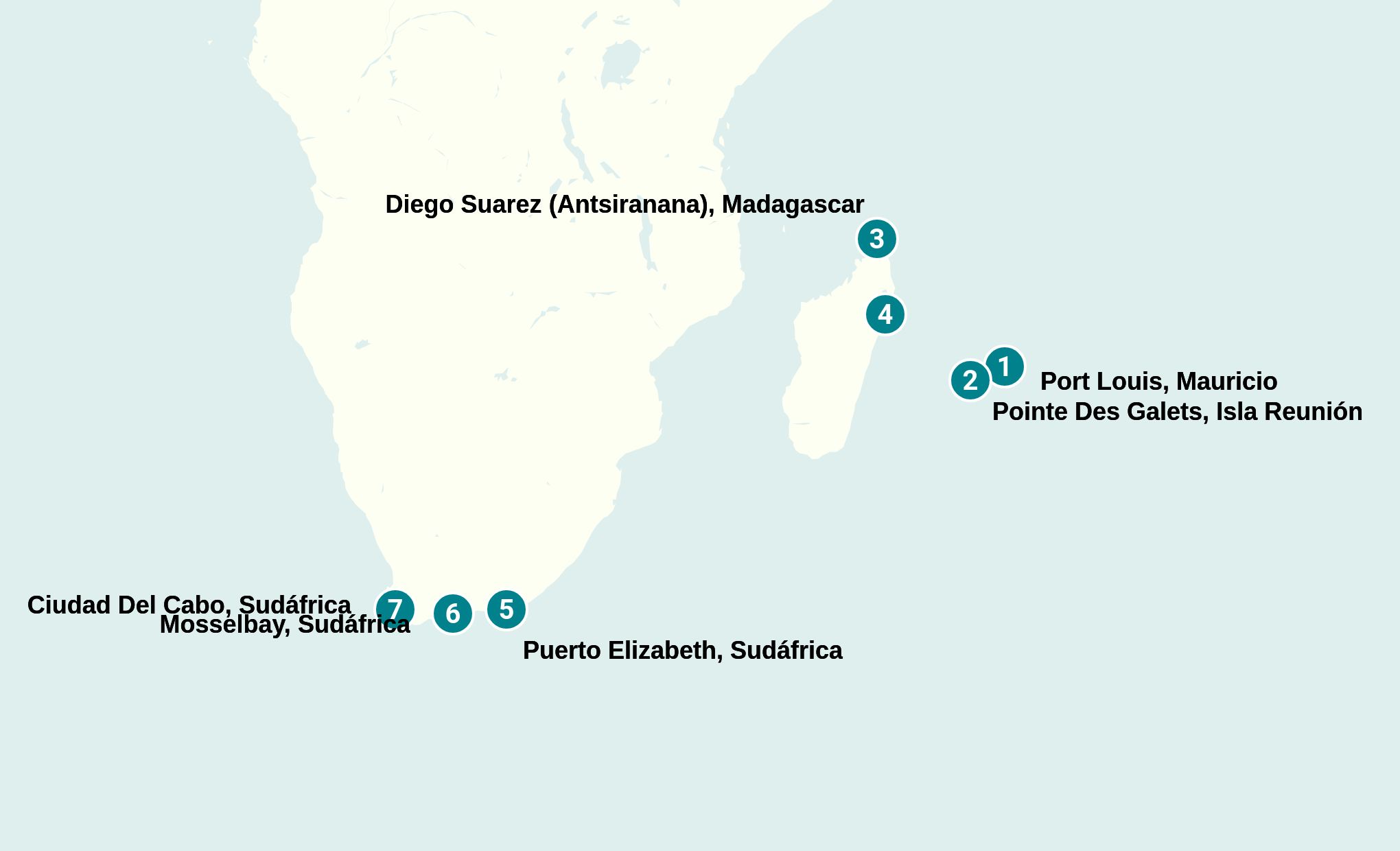 Itinerary