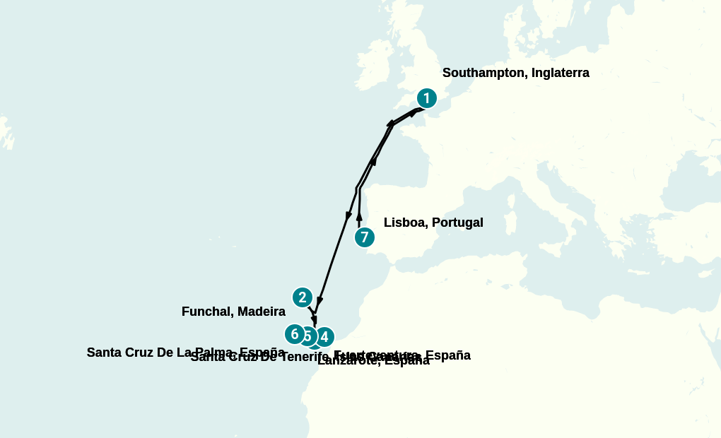 Itinerary